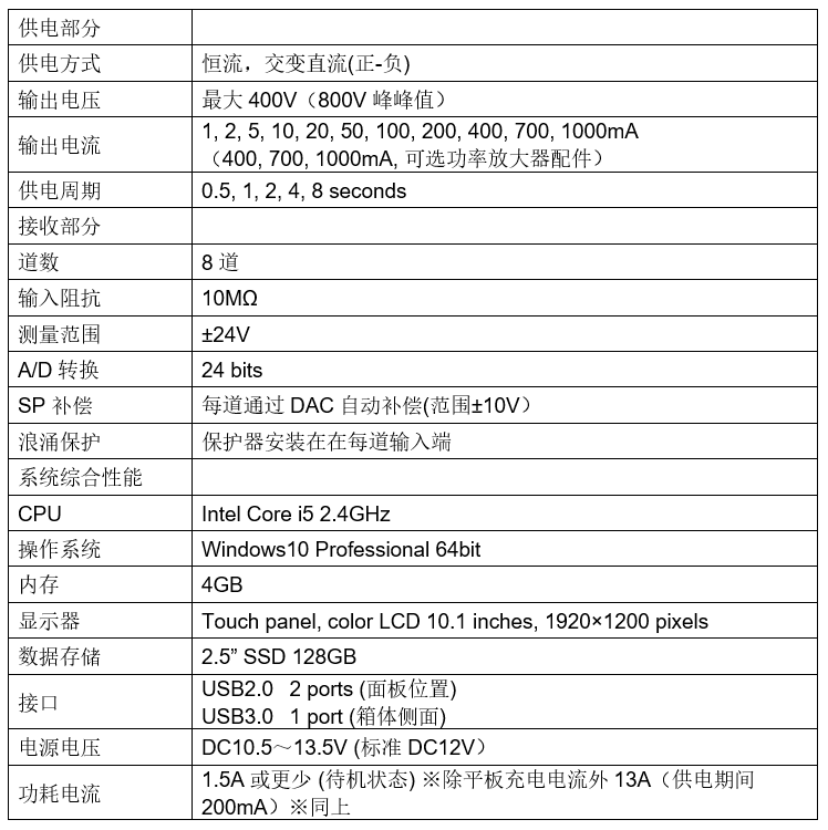 尊龙人生就是博ag旗舰厅(中国)官方网站