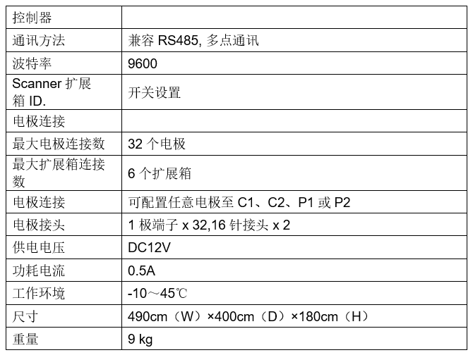 尊龙人生就是博ag旗舰厅(中国)官方网站