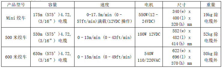 尊龙人生就是博ag旗舰厅(中国)官方网站