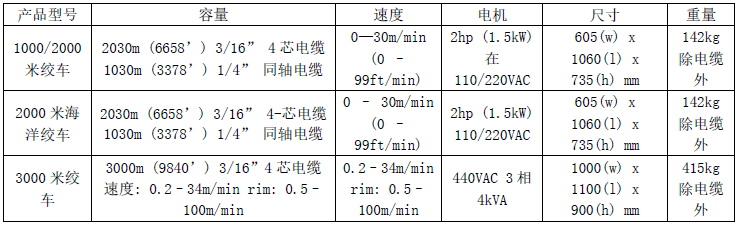 尊龙人生就是博ag旗舰厅(中国)官方网站