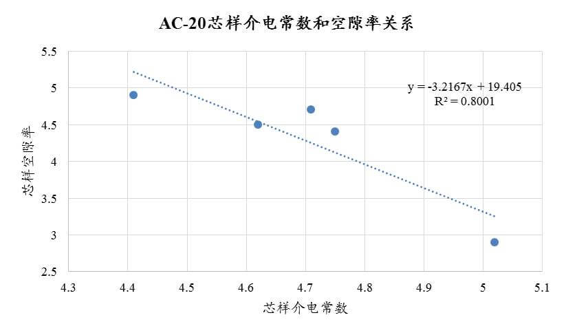 尊龙人生就是博ag旗舰厅(中国)官方网站