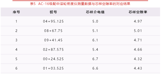 尊龙人生就是博ag旗舰厅(中国)官方网站