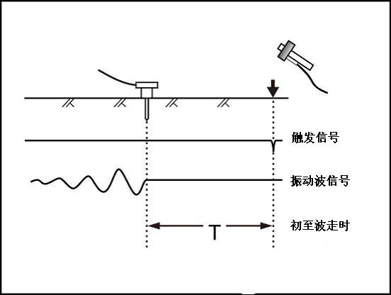 尊龙人生就是博ag旗舰厅(中国)官方网站