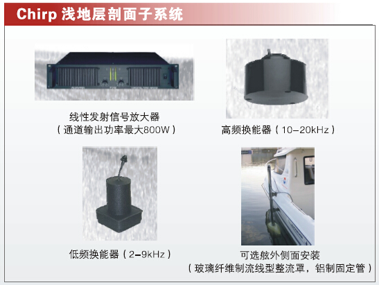 浅地层剖面仪,浅地层剖面丈量系统