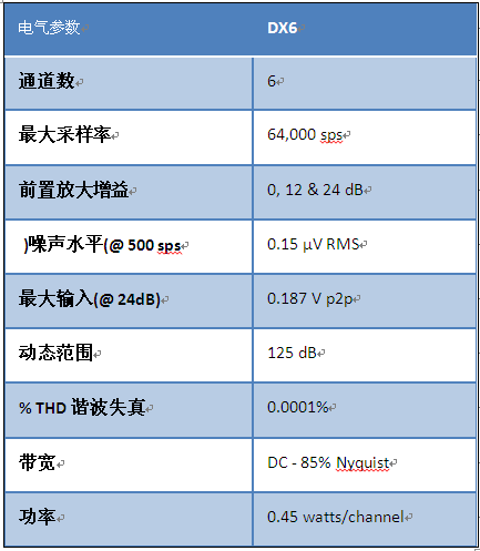 尊龙人生就是博ag旗舰厅(中国)官方网站