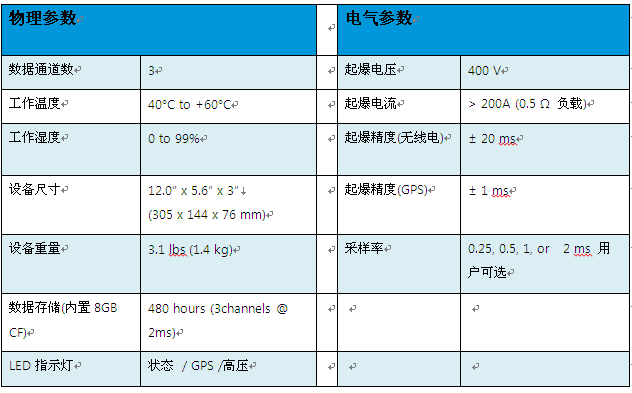 尊龙人生就是博ag旗舰厅(中国)官方网站