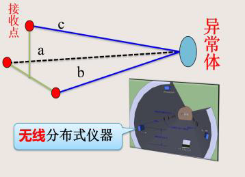 尊龙人生就是博ag旗舰厅(中国)官方网站