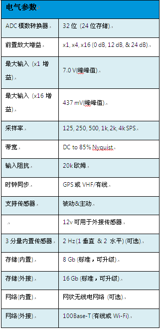 尊龙人生就是博ag旗舰厅(中国)官方网站