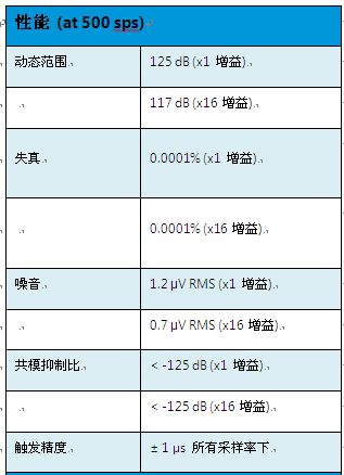 尊龙人生就是博ag旗舰厅(中国)官方网站