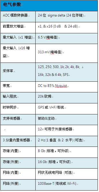 尊龙人生就是博ag旗舰厅(中国)官方网站