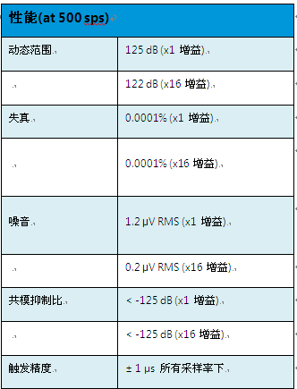 尊龙人生就是博ag旗舰厅(中国)官方网站