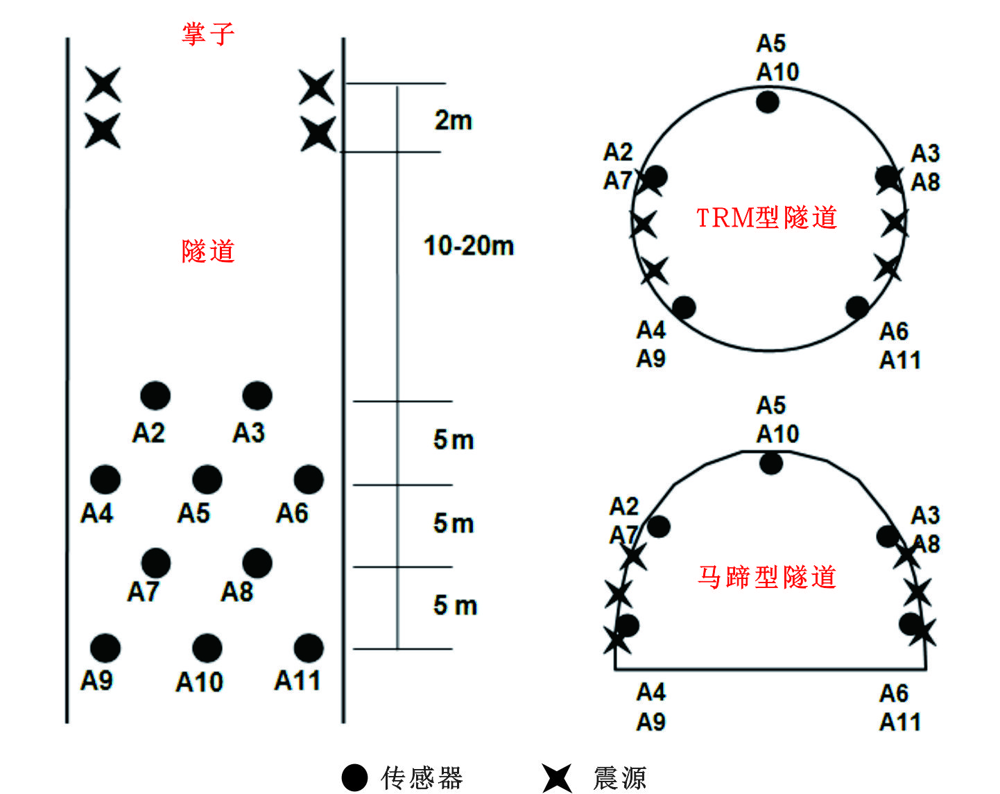 尊龙人生就是博ag旗舰厅(中国)官方网站