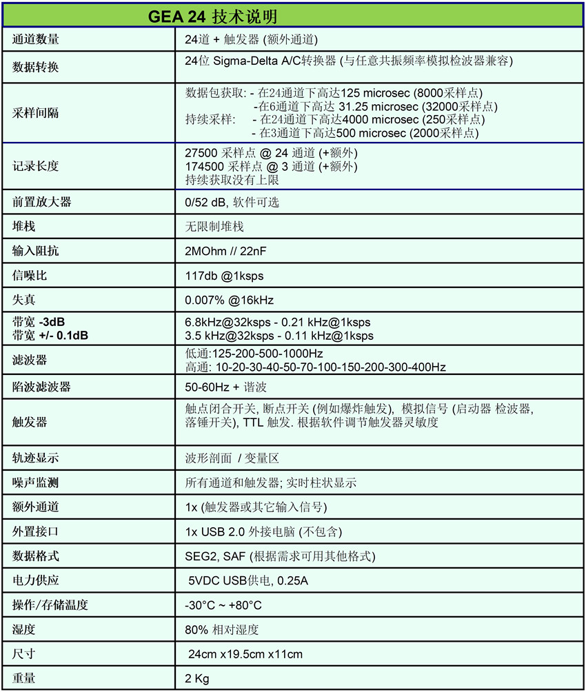 尊龙人生就是博ag旗舰厅(中国)官方网站