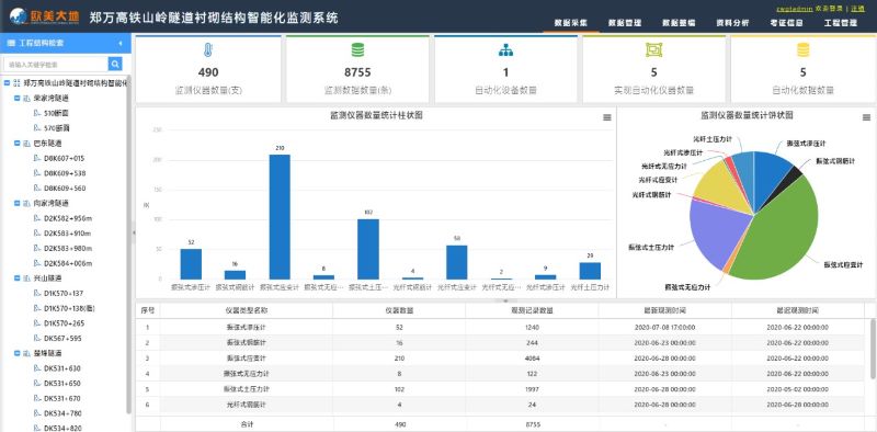 尊龙人生就是博ag旗舰厅(中国)官方网站