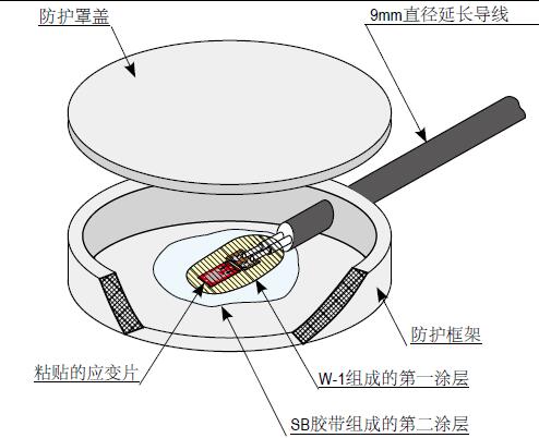 尊龙人生就是博ag旗舰厅(中国)官方网站