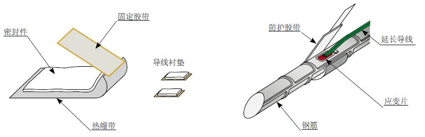 尊龙人生就是博ag旗舰厅(中国)官方网站