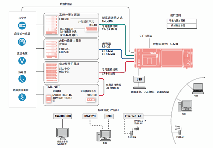 尊龙人生就是博ag旗舰厅(中国)官方网站