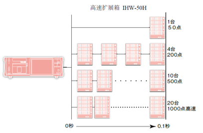 尊龙人生就是博ag旗舰厅(中国)官方网站