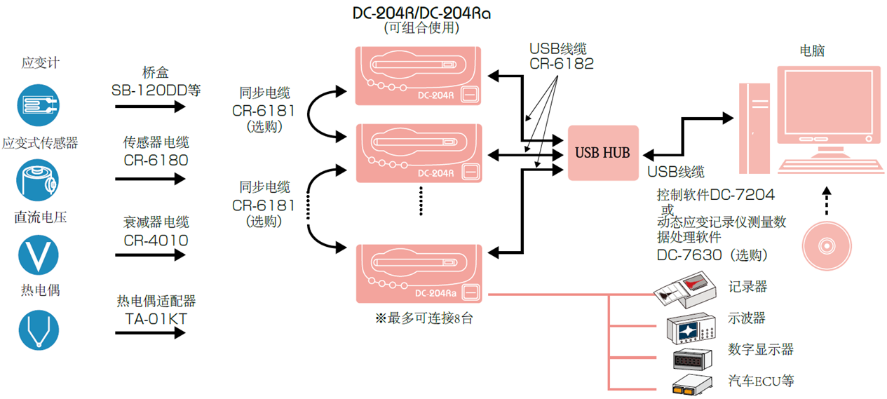 尊龙人生就是博ag旗舰厅(中国)官方网站