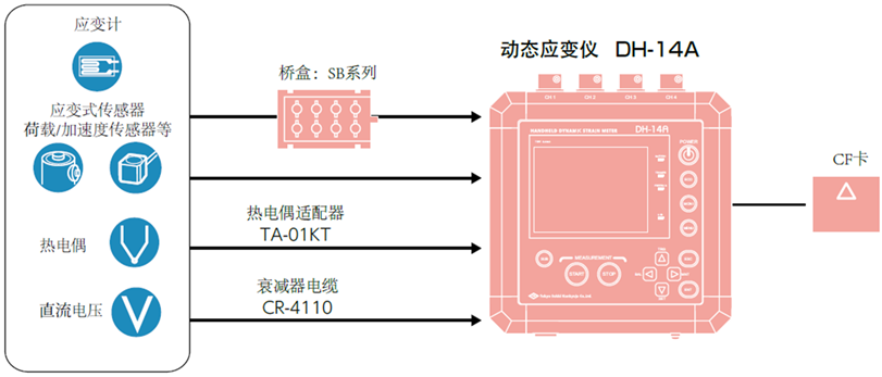 尊龙人生就是博ag旗舰厅(中国)官方网站