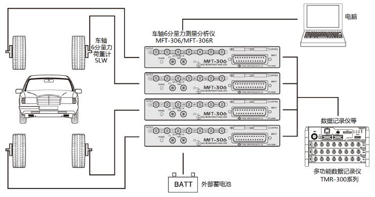 尊龙人生就是博ag旗舰厅(中国)官方网站