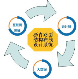 尊龙人生就是博ag旗舰厅(中国)官方网站