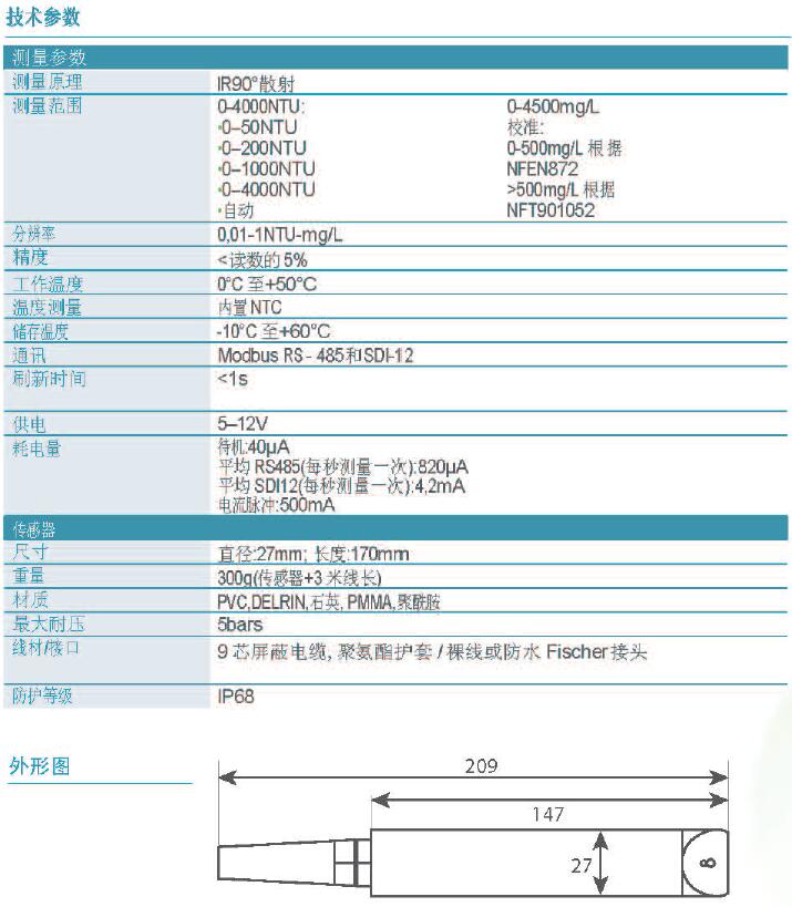 尊龙人生就是博ag旗舰厅(中国)官方网站