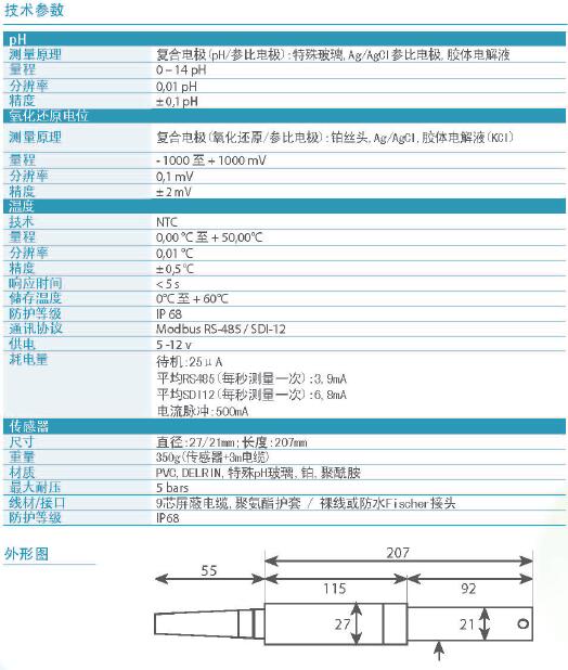 尊龙人生就是博ag旗舰厅(中国)官方网站