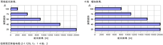 尊龙人生就是博ag旗舰厅(中国)官方网站