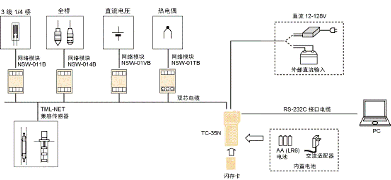 尊龙人生就是博ag旗舰厅(中国)官方网站