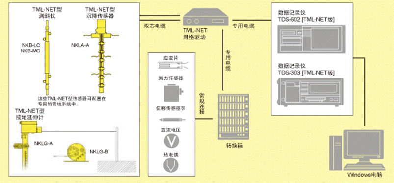 尊龙人生就是博ag旗舰厅(中国)官方网站