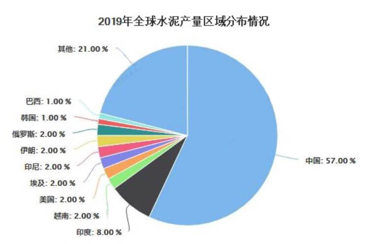 尊龙人生就是博ag旗舰厅(中国)官方网站