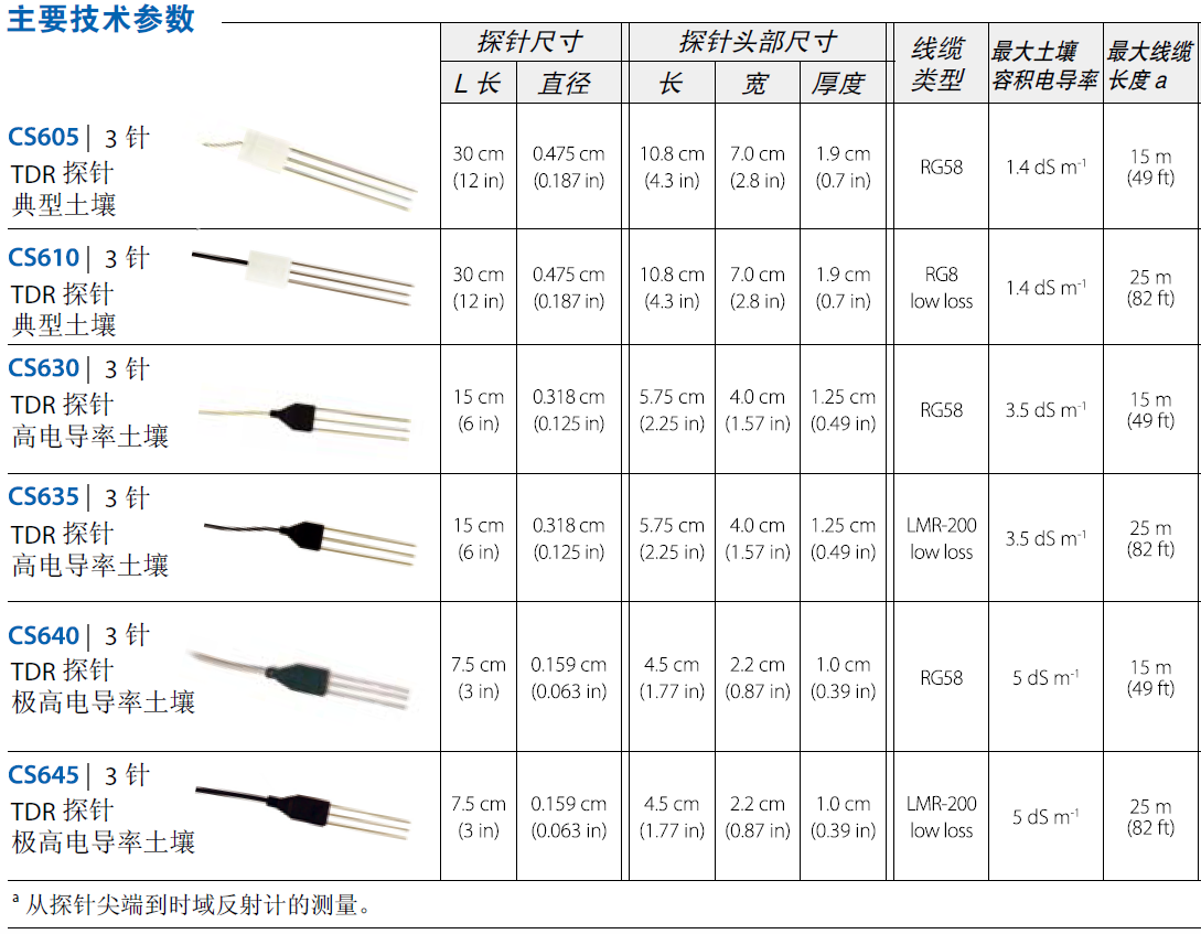 尊龙人生就是博ag旗舰厅(中国)官方网站