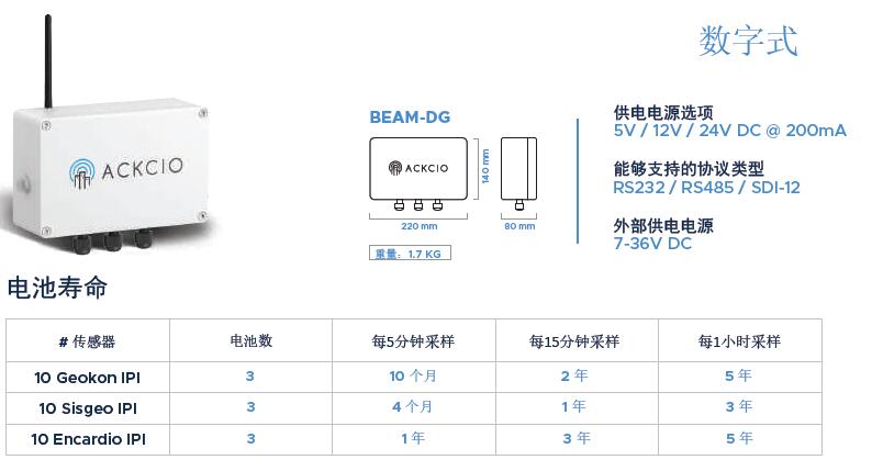 尊龙人生就是博ag旗舰厅(中国)官方网站