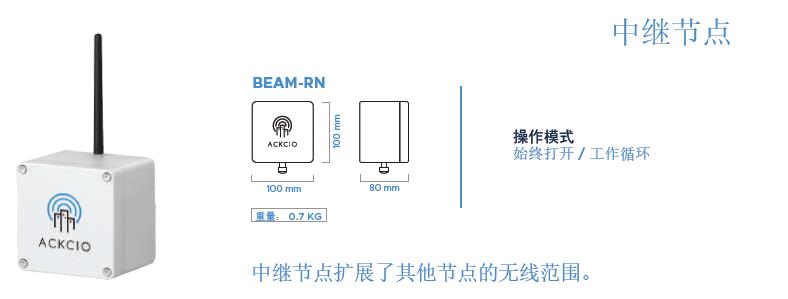 尊龙人生就是博ag旗舰厅(中国)官方网站