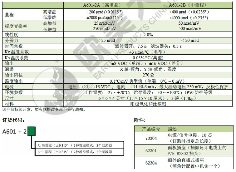 尊龙人生就是博ag旗舰厅(中国)官方网站