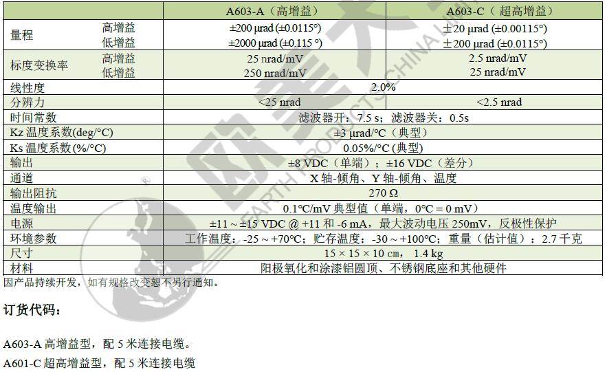 尊龙人生就是博ag旗舰厅(中国)官方网站