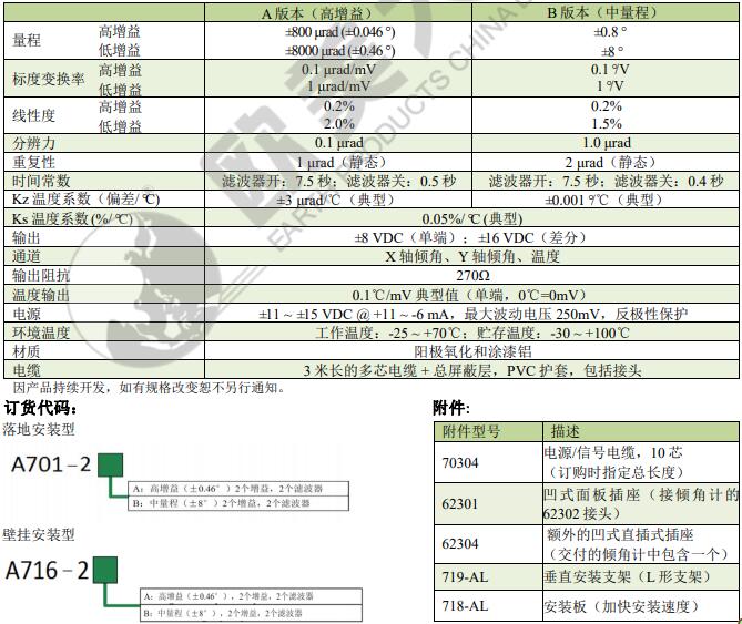 尊龙人生就是博ag旗舰厅(中国)官方网站