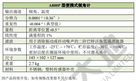 尊龙人生就是博ag旗舰厅(中国)官方网站