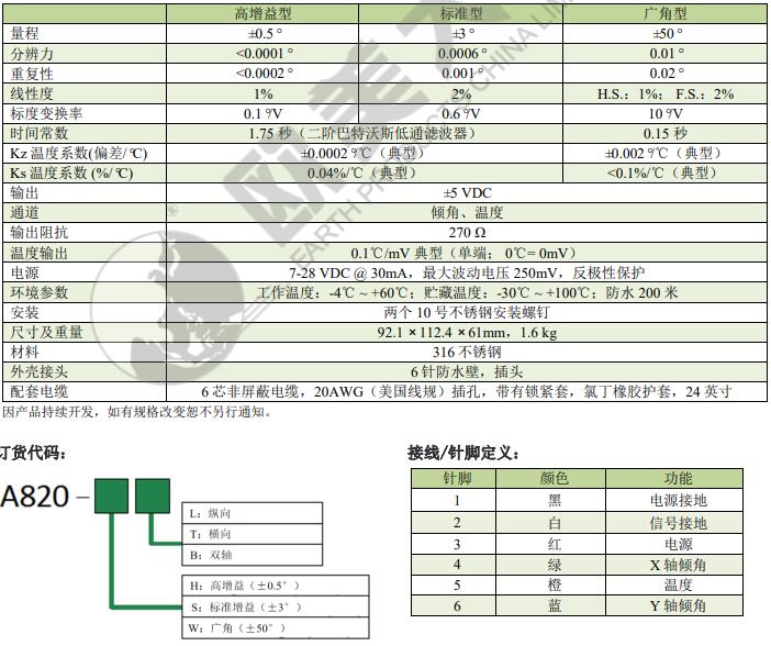 尊龙人生就是博ag旗舰厅(中国)官方网站