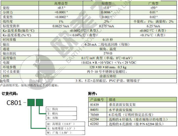 尊龙人生就是博ag旗舰厅(中国)官方网站