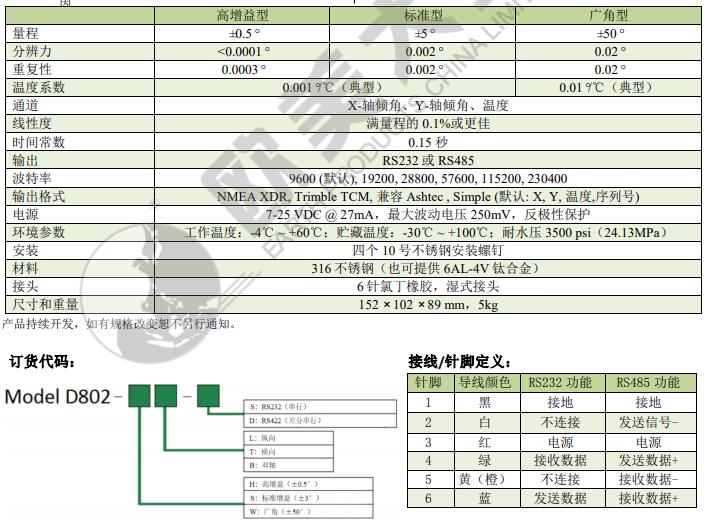 尊龙人生就是博ag旗舰厅(中国)官方网站