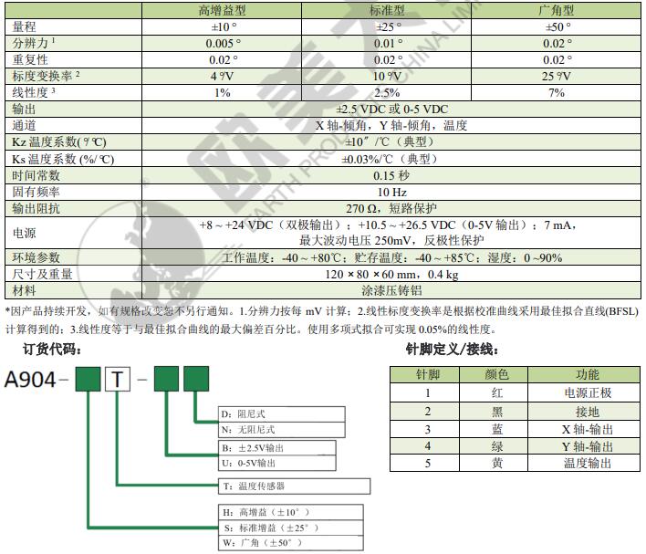 尊龙人生就是博ag旗舰厅(中国)官方网站