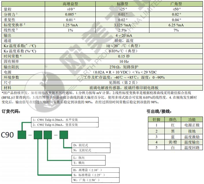 尊龙人生就是博ag旗舰厅(中国)官方网站