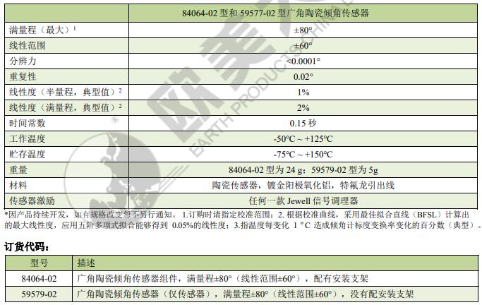 尊龙人生就是博ag旗舰厅(中国)官方网站