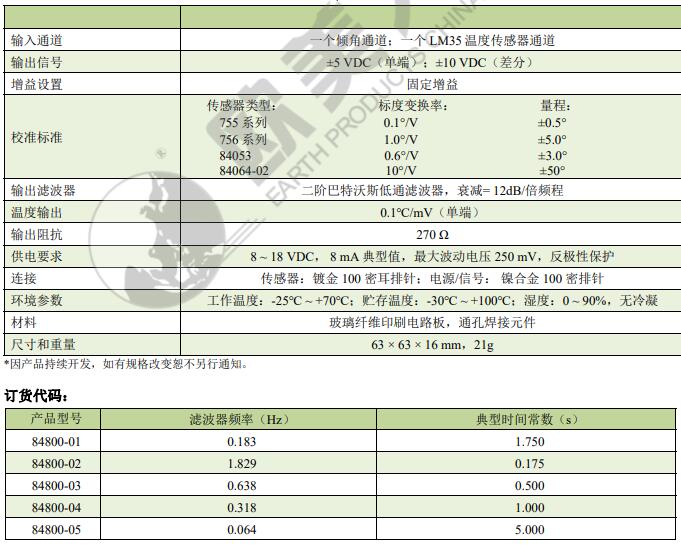 尊龙人生就是博ag旗舰厅(中国)官方网站