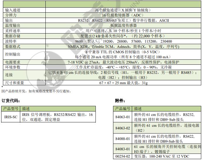 尊龙人生就是博ag旗舰厅(中国)官方网站