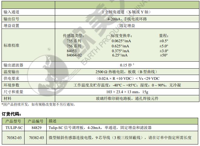 尊龙人生就是博ag旗舰厅(中国)官方网站