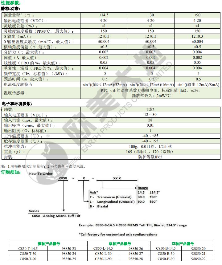 尊龙人生就是博ag旗舰厅(中国)官方网站