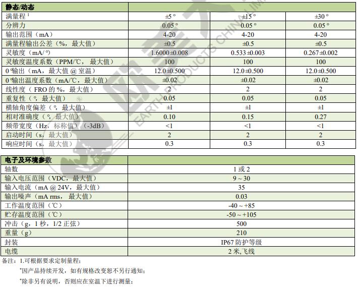 尊龙人生就是博ag旗舰厅(中国)官方网站